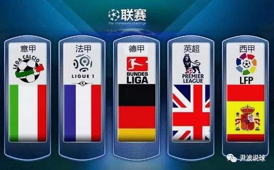 西甲主席再谈皇马赛程：NBA球员背靠背比赛肯定要死了.
